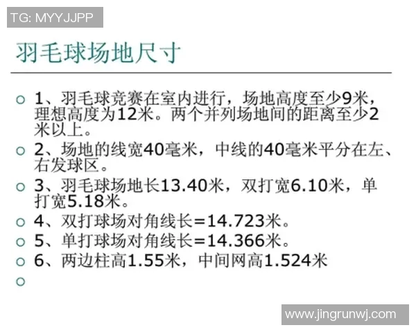 羽毛球双打中场上沟通模式与临场表现关系探讨